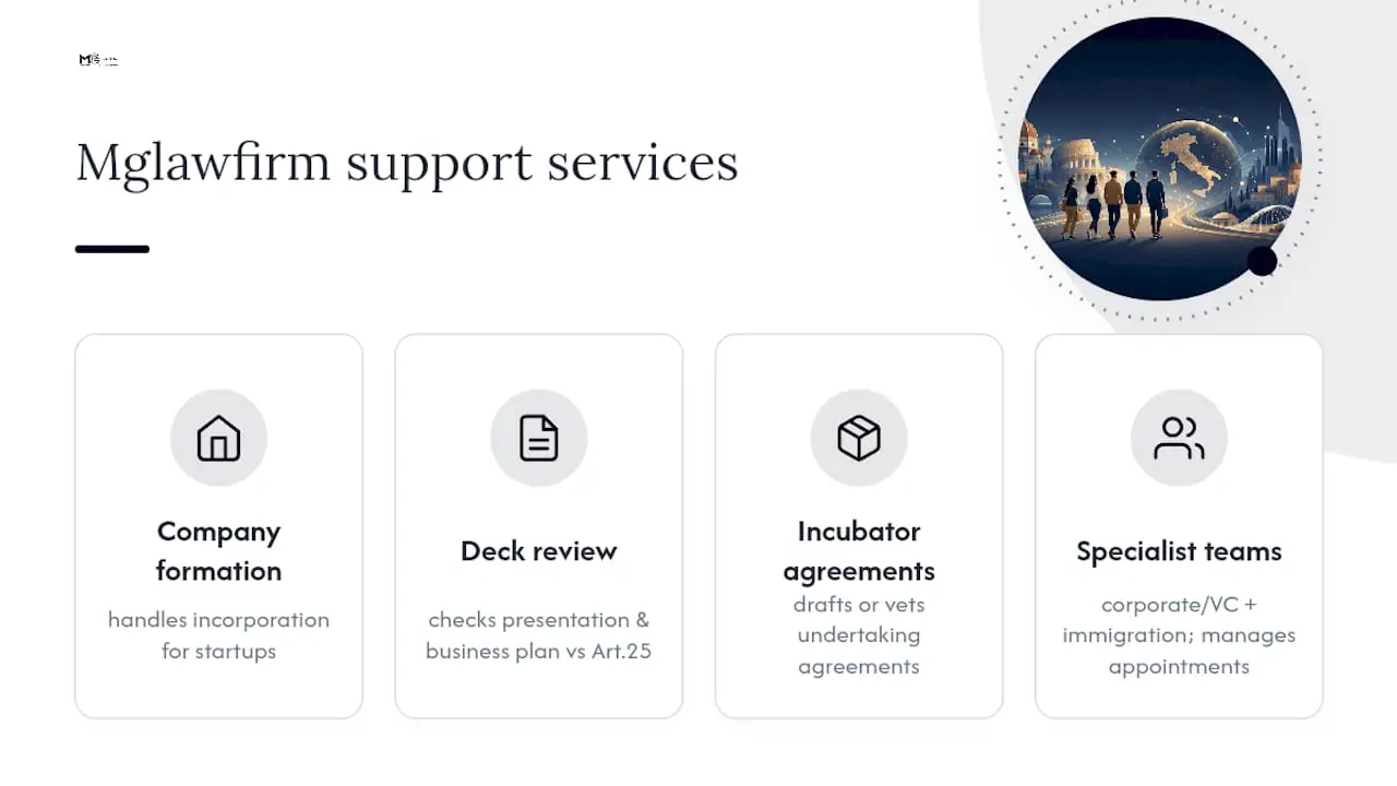 How Mglawfirm Supports Your Startup Visa Application — overview diagram